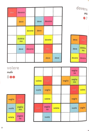 italiano wodoku (a1-a2) - vui học từ vựng với ô chữ sudoku
