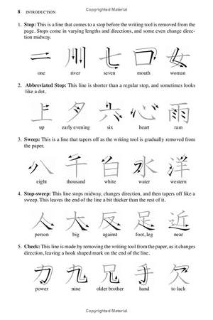 japanese kanji for beginners