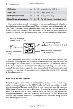 japanese kanji for beginners