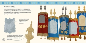 jewish synagogue (we worship here)