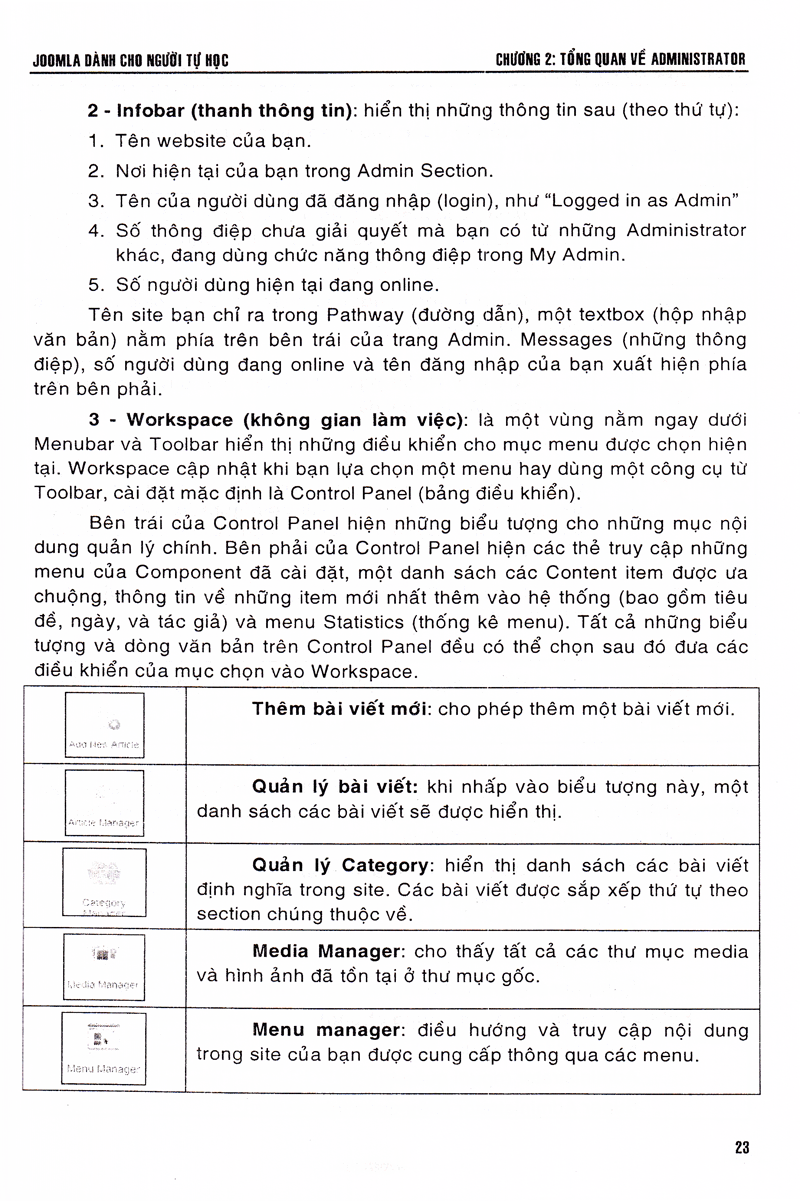 joomla dành cho người tự học