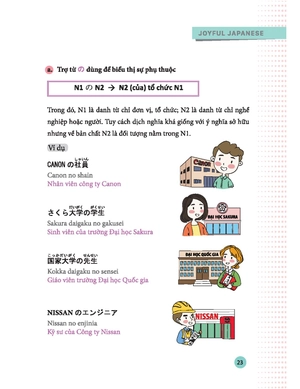 joyful japanese - tiếng nhật vui nhộn - ngữ pháp