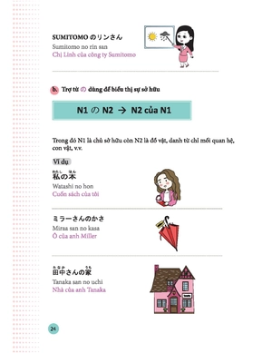 joyful japanese - tiếng nhật vui nhộn - ngữ pháp