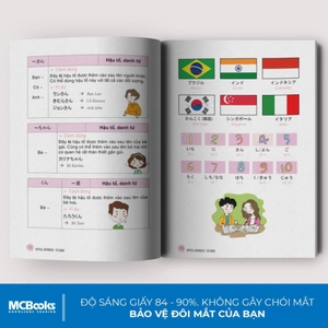 joyful japanese - tiếng nhật vui nhộn - từ vựng