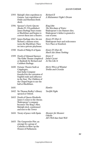 julius caesar (collins classics)