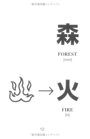 kanji starter