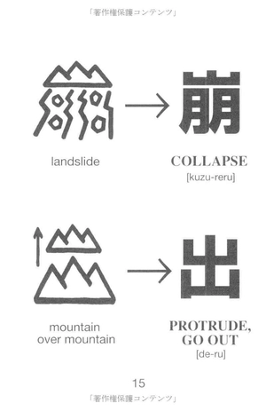 kanji starter