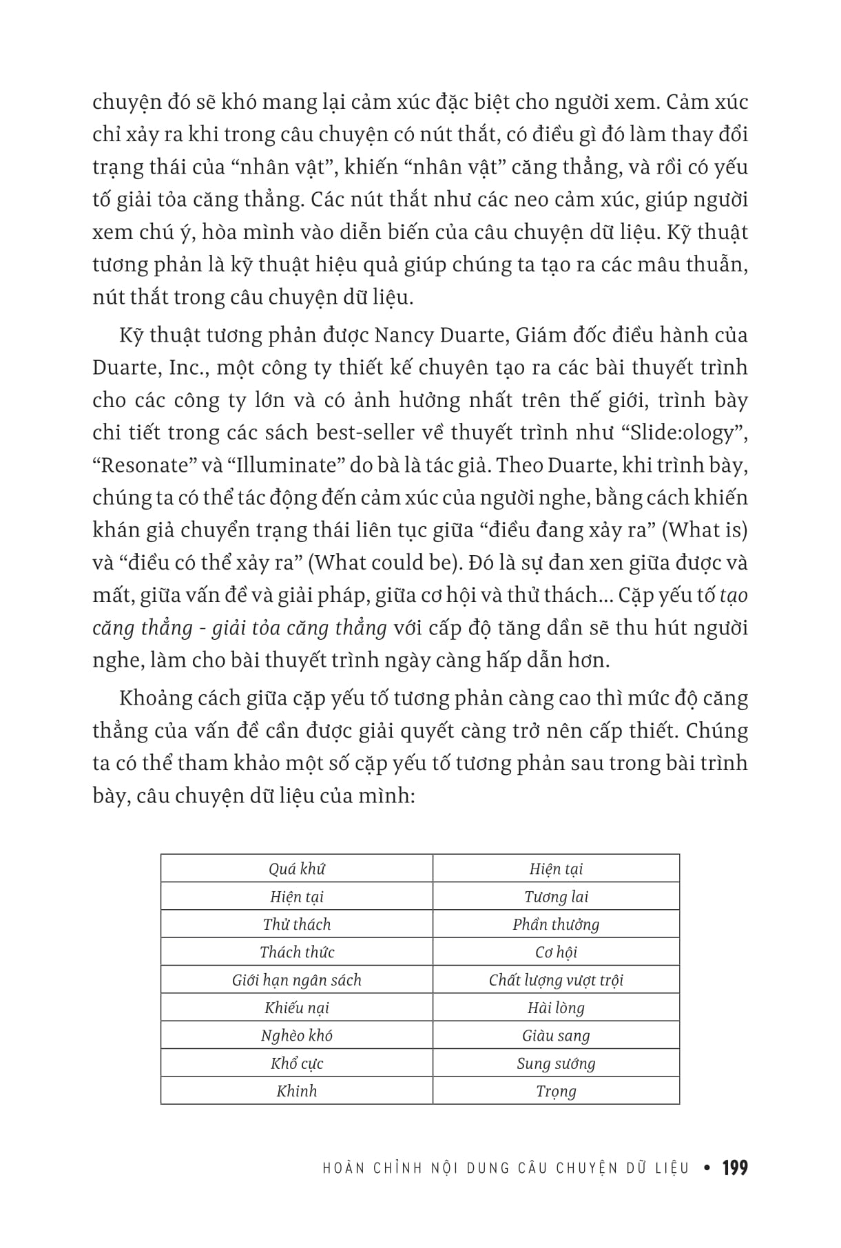 kể chuyện bằng dữ liệu - hành trình kiến tạo thay đổi trong thời đại số