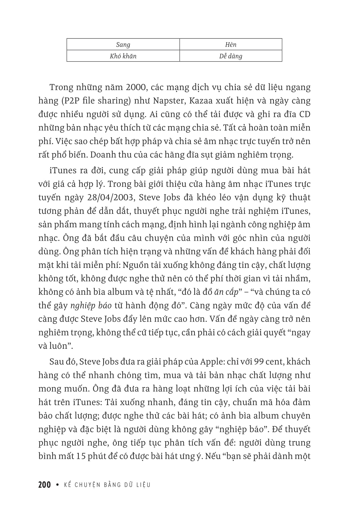 kể chuyện bằng dữ liệu - hành trình kiến tạo thay đổi trong thời đại số
