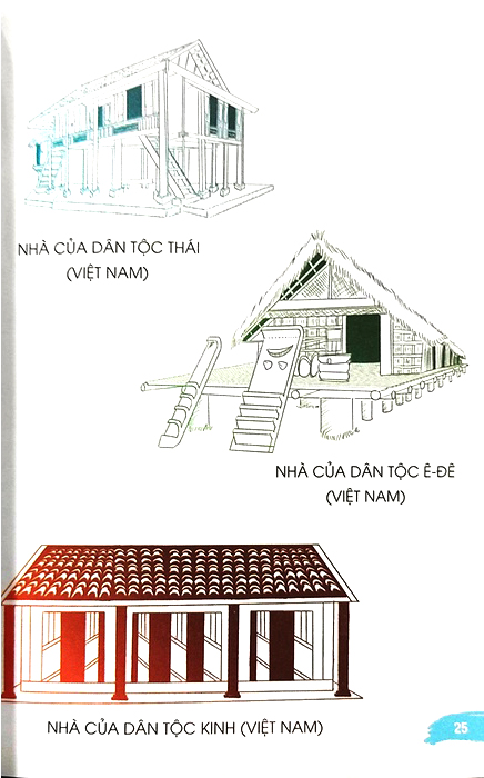 kể chuyện văn hoá việt - chuyện ở của người xưa