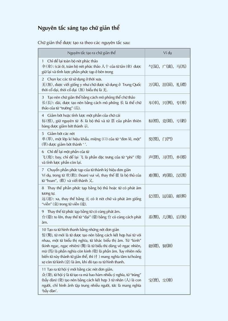 keep it up - tập viết chữ hán - học tiếng trung cho người mới bắt đầu