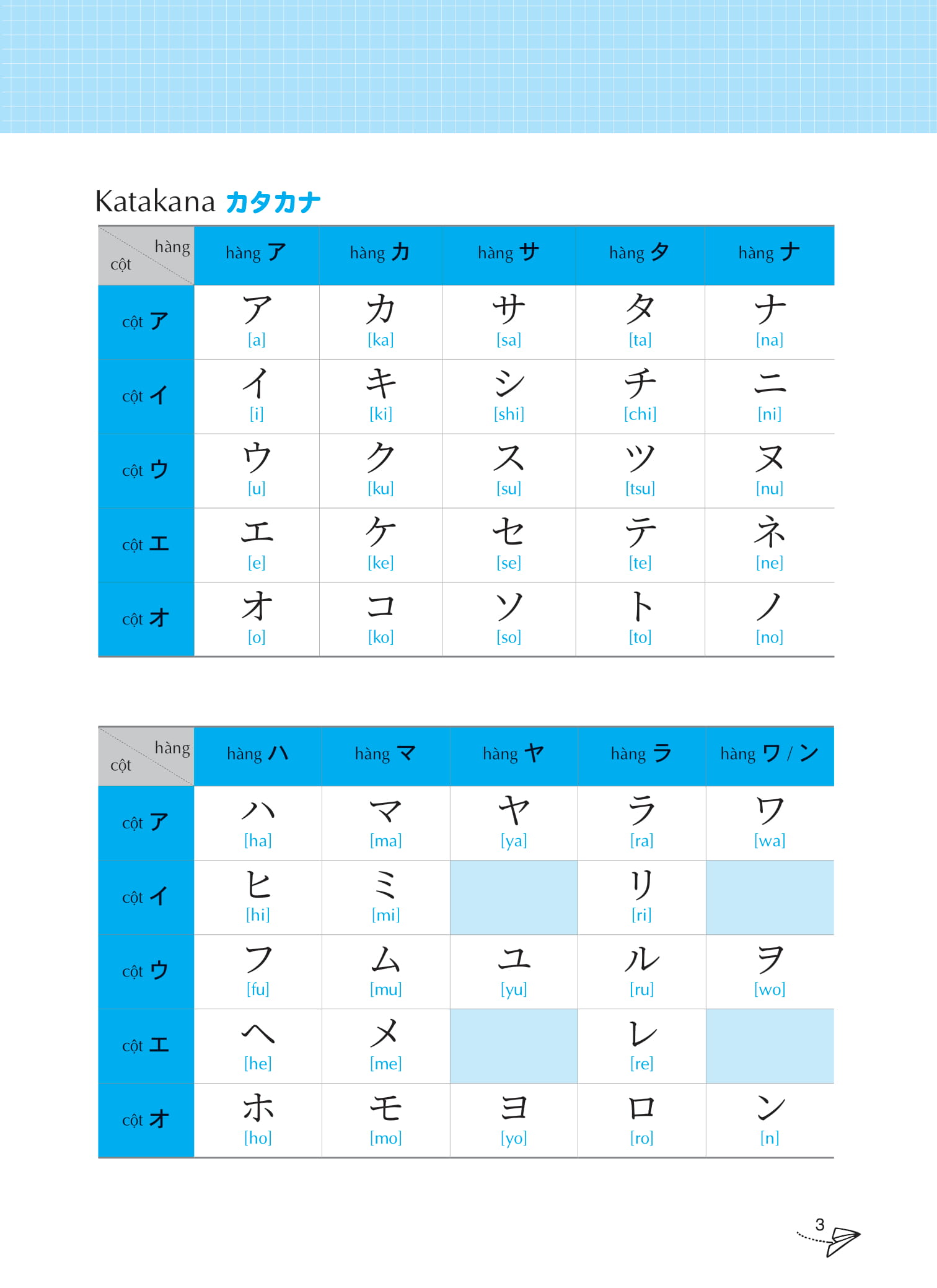 keep it up - tập viết tiếng nhật theo bảng chữ cái hiragana