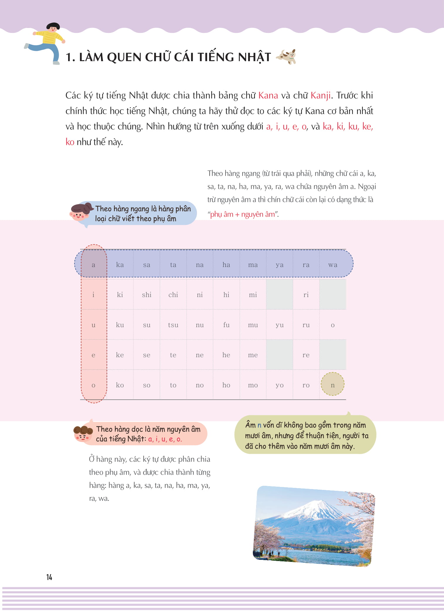 keep it up - tiếng nhật cấp tốc cho người mới bắt đầu