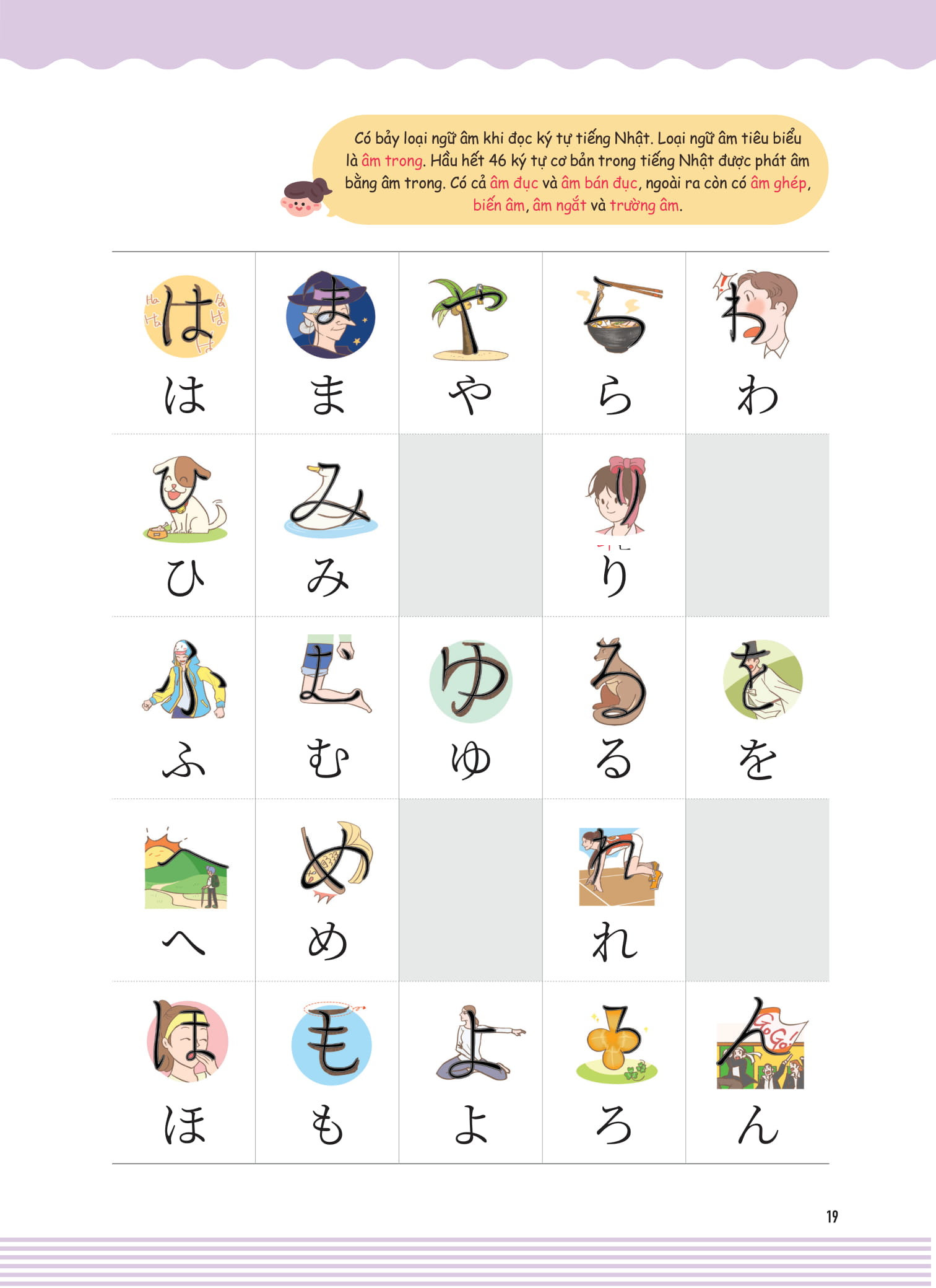 keep it up - tiếng nhật cấp tốc cho người mới bắt đầu