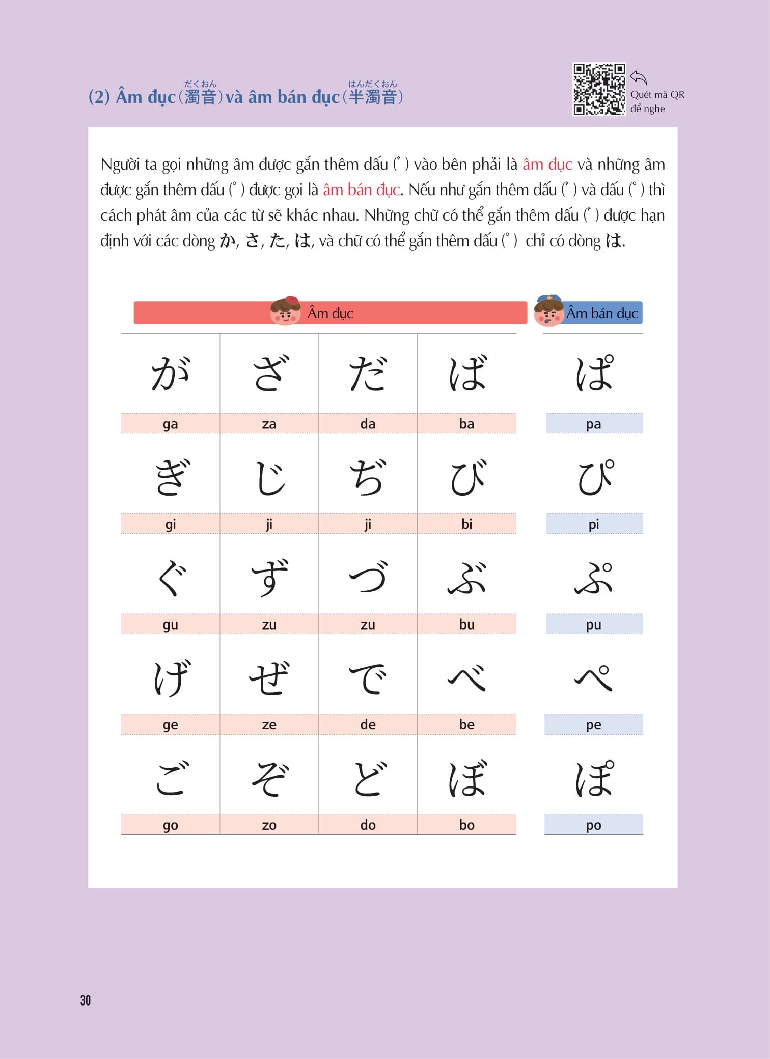 keep it up - tiếng nhật cấp tốc cho người mới bắt đầu