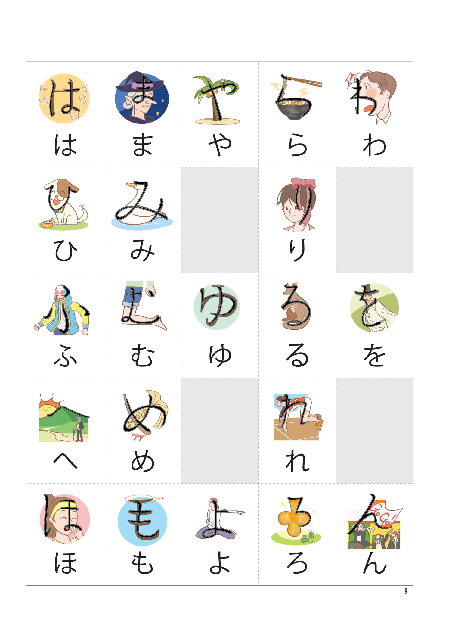 keep it up - tiếng nhật cấp tốc cho người mới bắt đầu