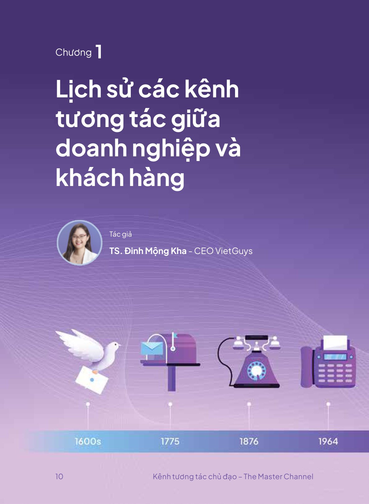 kênh tương tác chủ đạo - the master channel