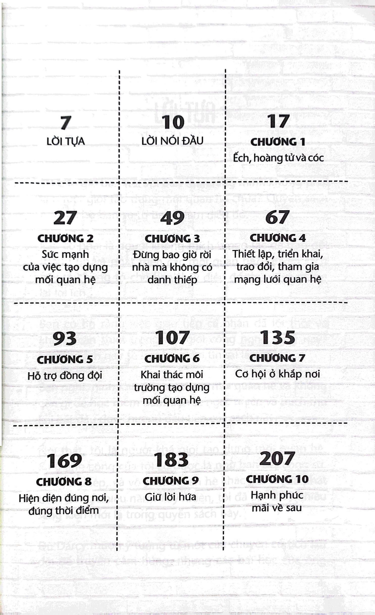 kết nối tích cực thay đổi cuộc sống