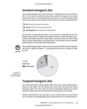 keto cookbook for dummies