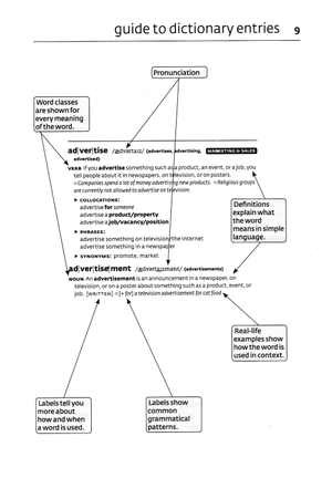 key words for the toeic test