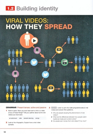 keynote british englis upper intermediate: student's book with dvd-rom and myelt online workbook, printed access code