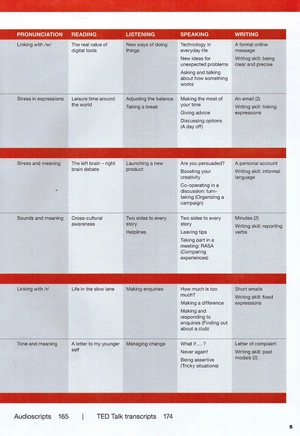 keynote british englis upper intermediate: student's book with dvd-rom and myelt online workbook, printed access code
