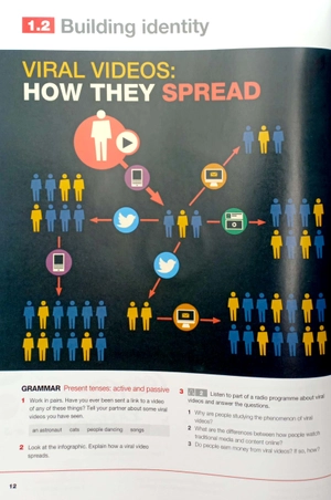 keynote upper intermediate with dvd-rom (keynote (british english))