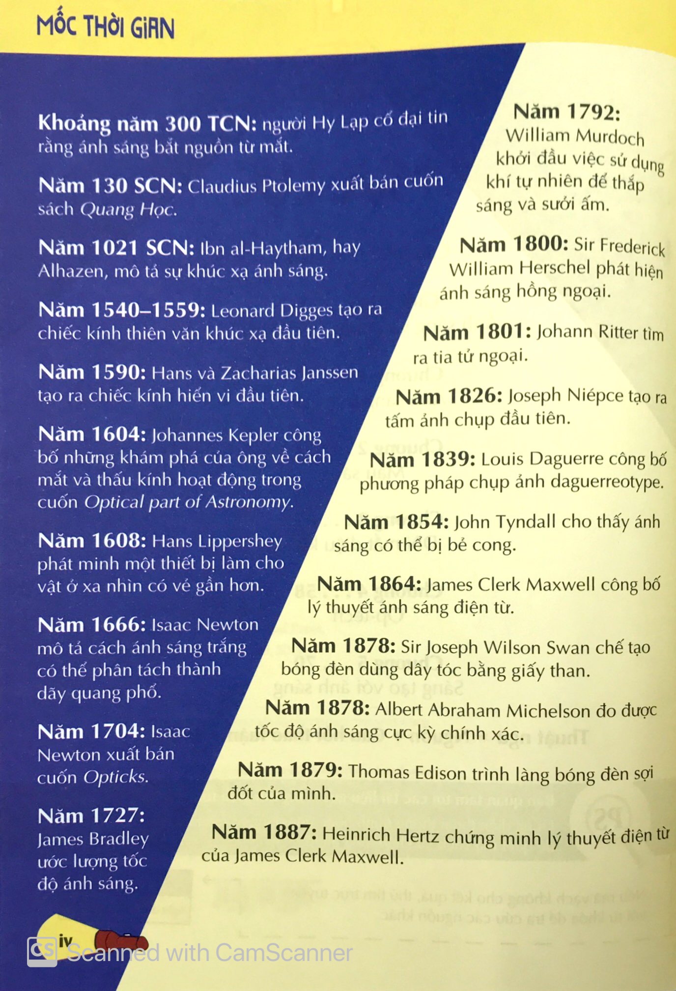 khám phá ánh sáng và quang học - cùng 25 dự án tuyệt vời