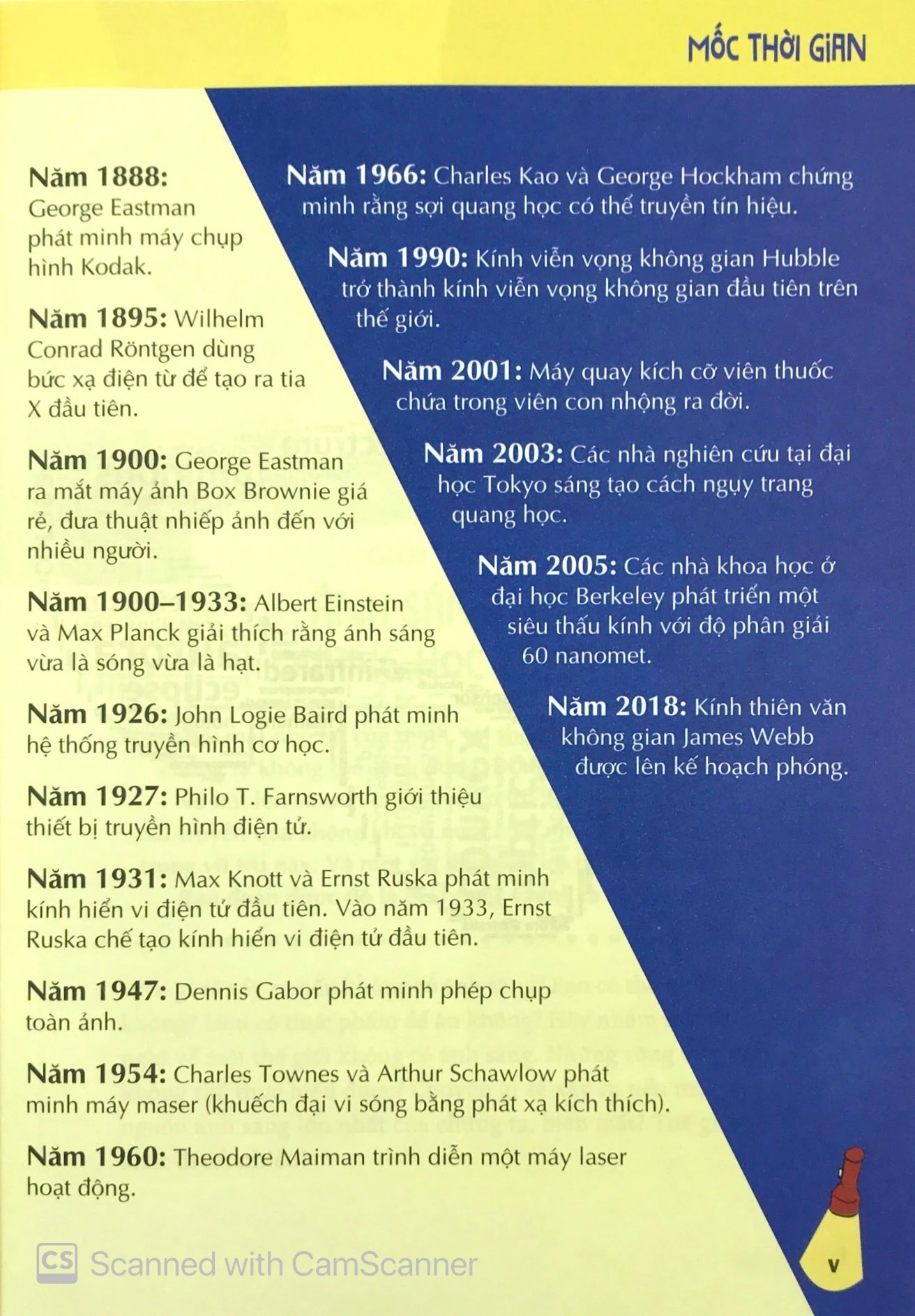 khám phá ánh sáng và quang học - cùng 25 dự án tuyệt vời