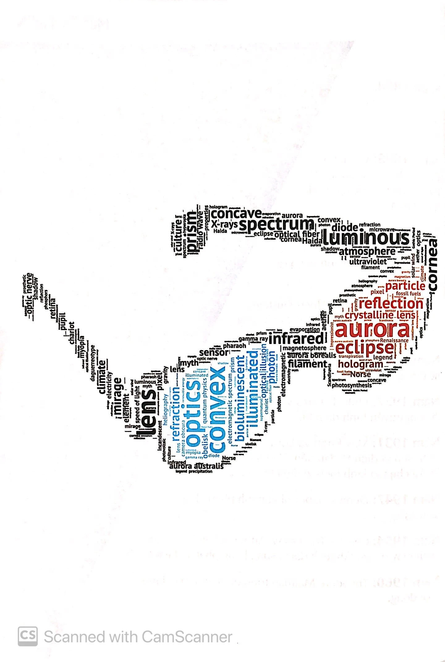 khám phá ánh sáng và quang học - cùng 25 dự án tuyệt vời