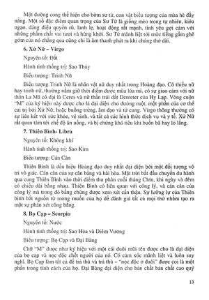 khám phá bí ẩn 12 cung hoàng đạo