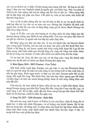 khám phá bí ẩn 12 cung hoàng đạo