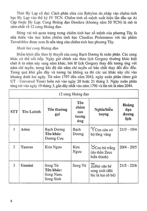 khám phá bí ẩn 12 cung hoàng đạo