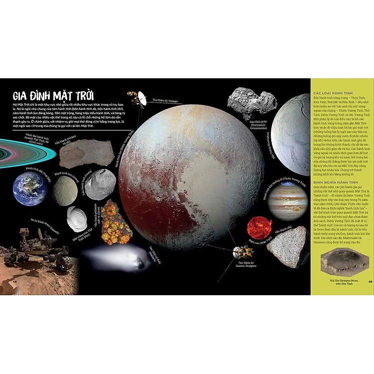 Khám Phá Bí Ẩn Không Gian