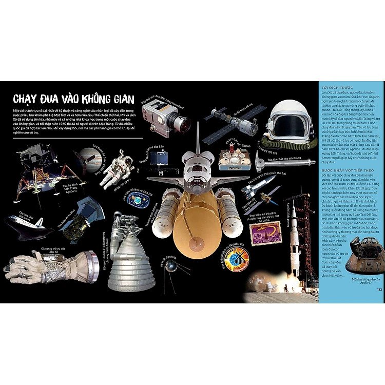 Khám Phá Bí Ẩn Không Gian