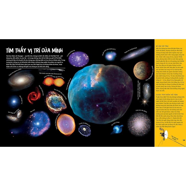 Khám Phá Bí Ẩn Không Gian