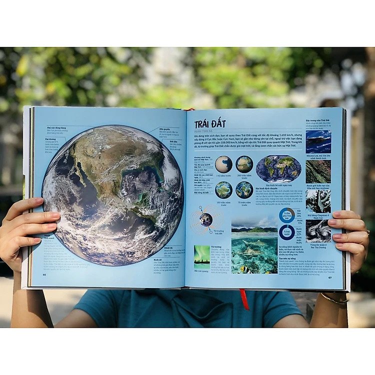 Khám Phá Bí Ẩn Không Gian