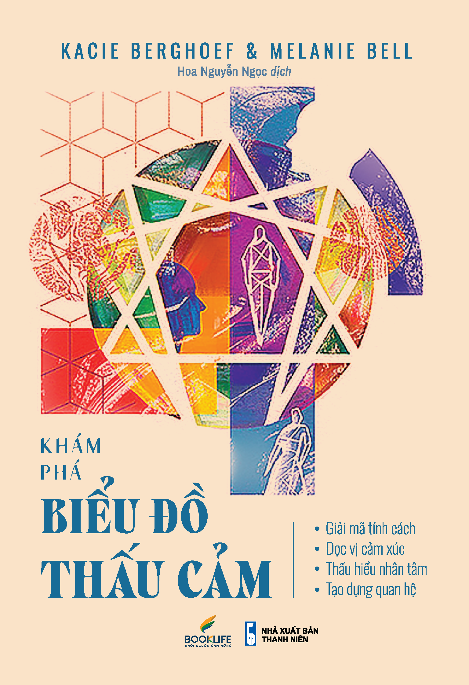 khám phá biểu đồ thấu cảm