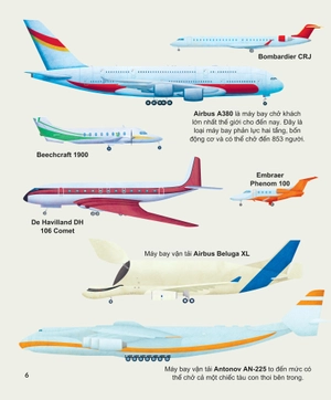 khám phá các phương tiện vận chuyển trên thế giới - máy bay và những phương tiện bay khác