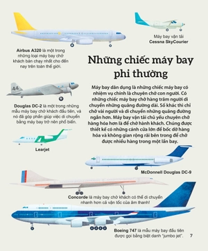 khám phá các phương tiện vận chuyển trên thế giới - máy bay và những phương tiện bay khác