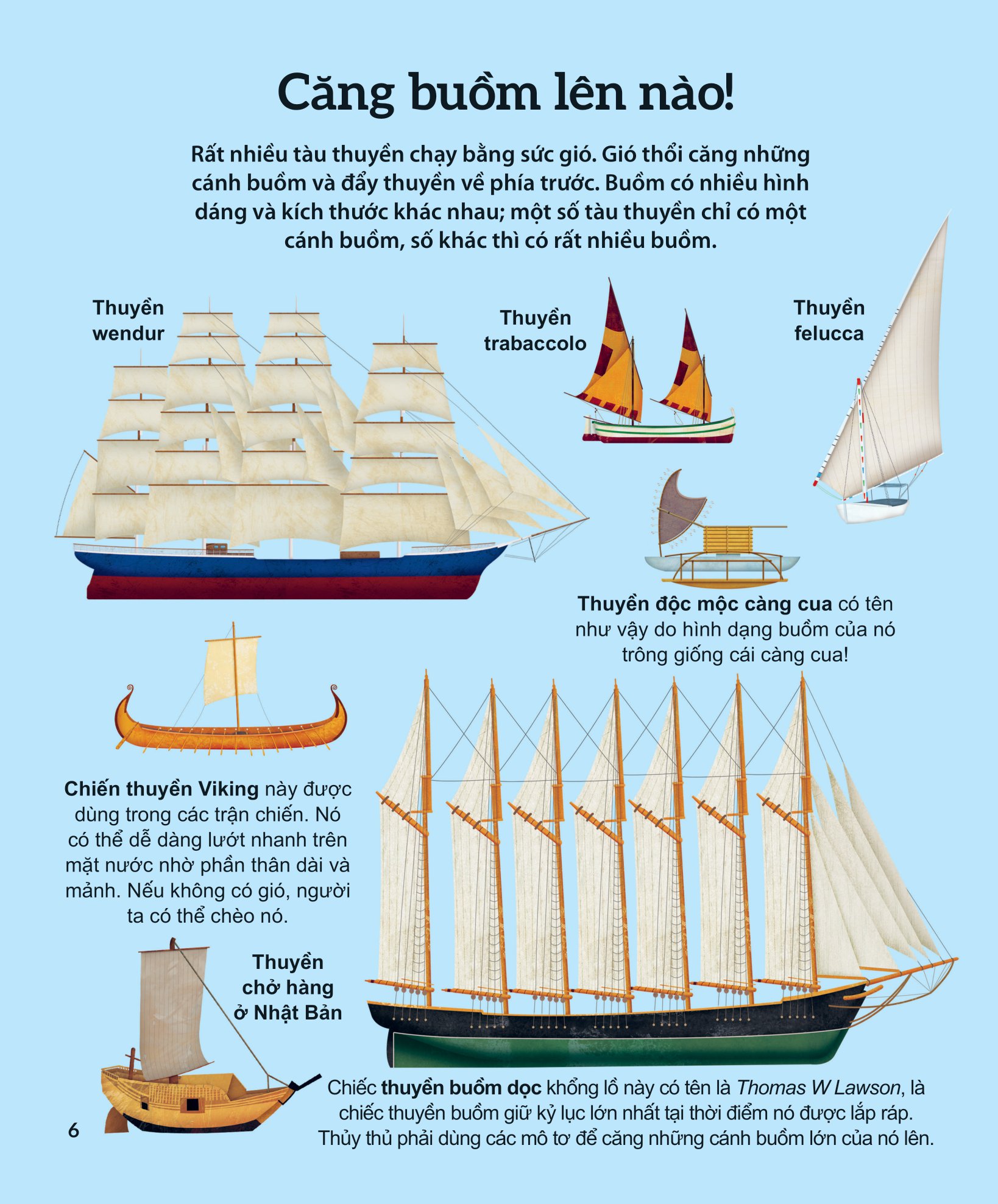 khám phá các phương tiện vận chuyển trên thế giới - tàu thuyền và những phương tiện nổi khác