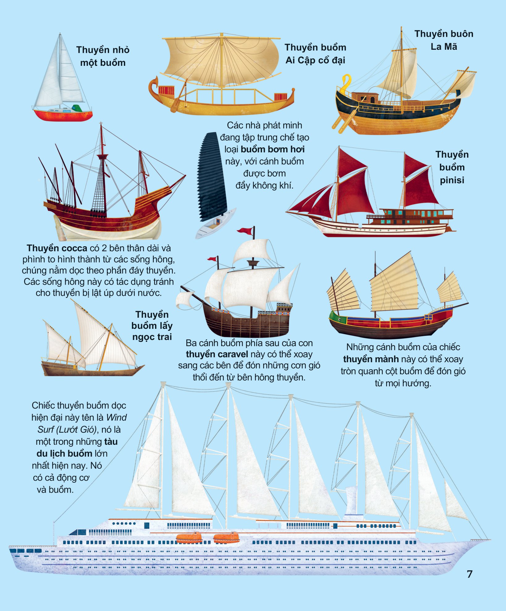 khám phá các phương tiện vận chuyển trên thế giới - tàu thuyền và những phương tiện nổi khác