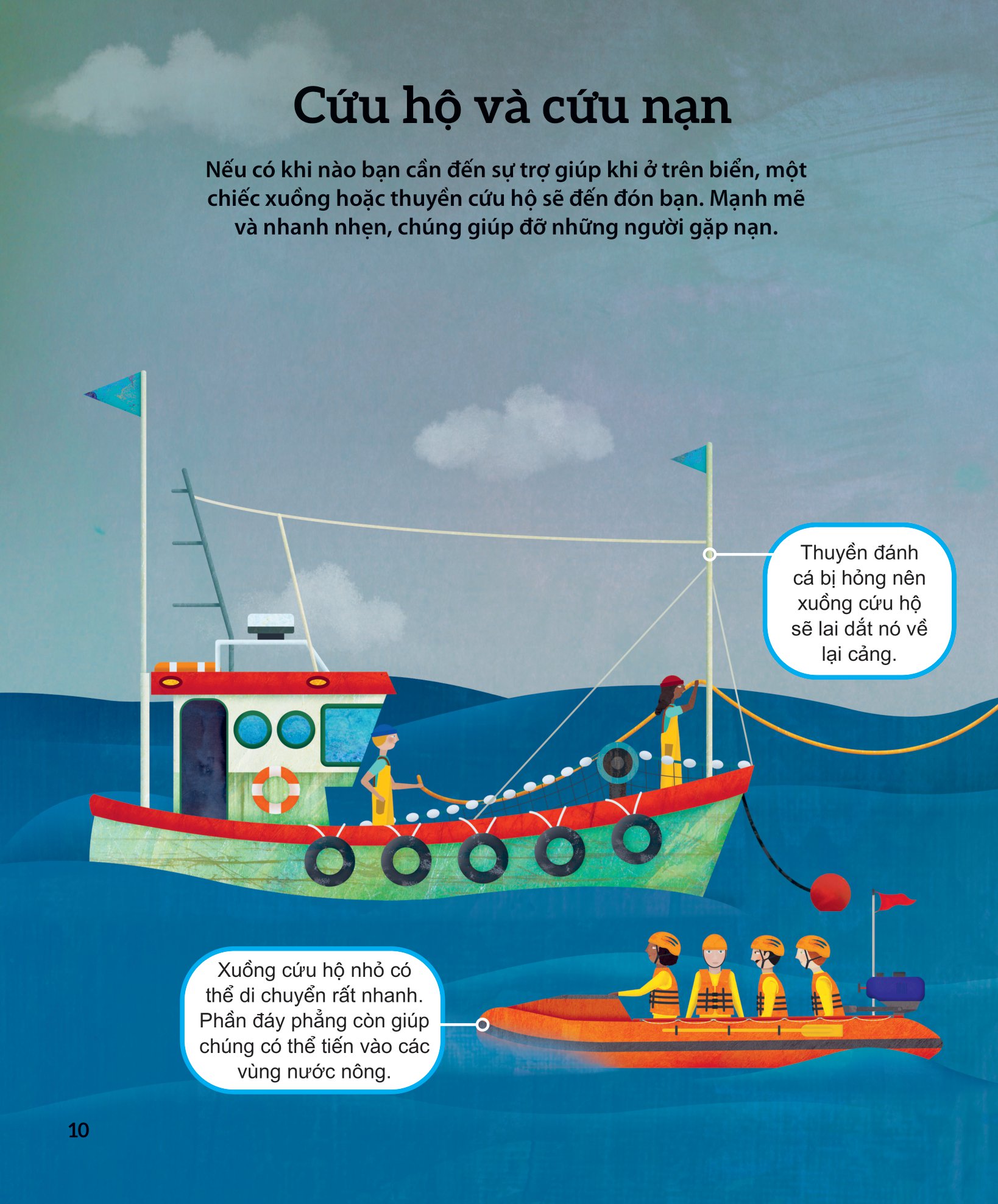 khám phá các phương tiện vận chuyển trên thế giới - tàu thuyền và những phương tiện nổi khác