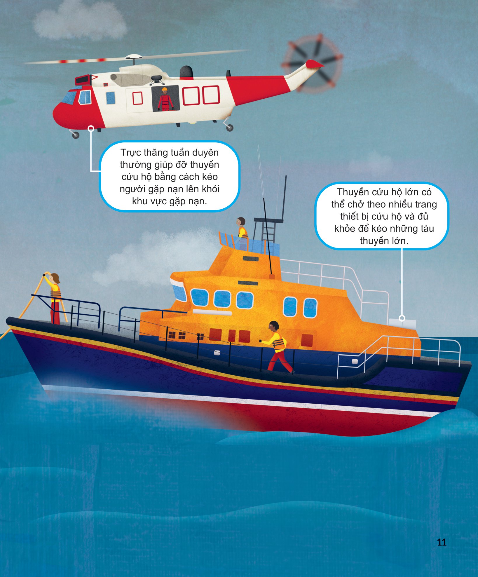 khám phá các phương tiện vận chuyển trên thế giới - tàu thuyền và những phương tiện nổi khác