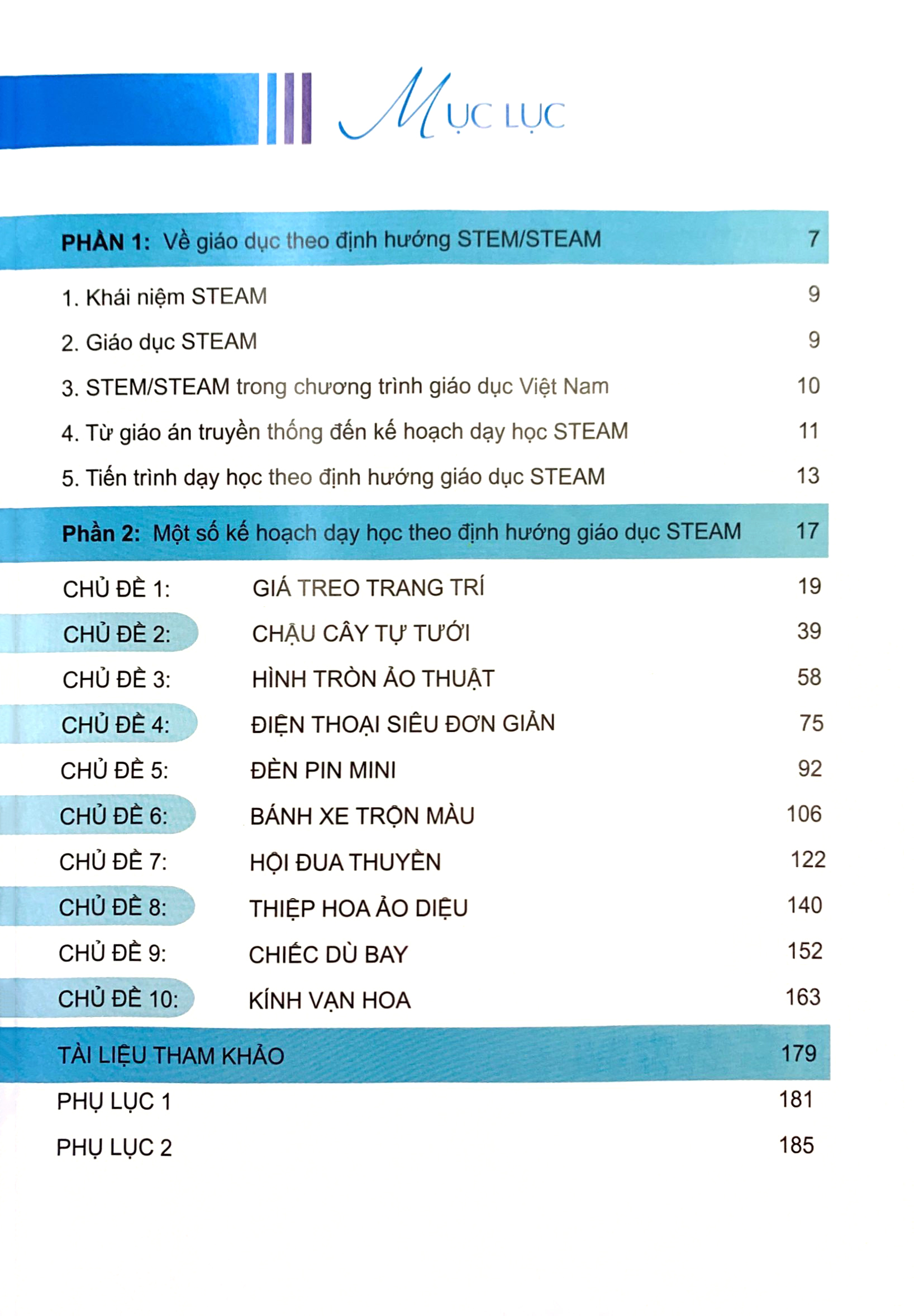 khám phá giáo dục steam - 10 chủ đề dạy học ở tiểu học