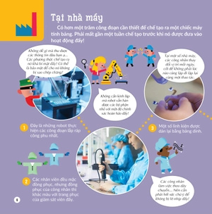 khám phá khoa học - thân thiện môi trường - có gì bên trong chiếc máy tính bảng của tớ nhỉ?