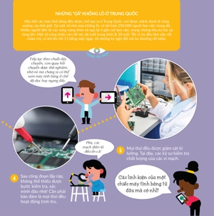 khám phá khoa học - thân thiện môi trường - có gì bên trong chiếc máy tính bảng của tớ nhỉ?