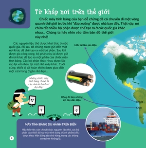 khám phá khoa học - thân thiện môi trường - có gì bên trong chiếc máy tính bảng của tớ nhỉ?