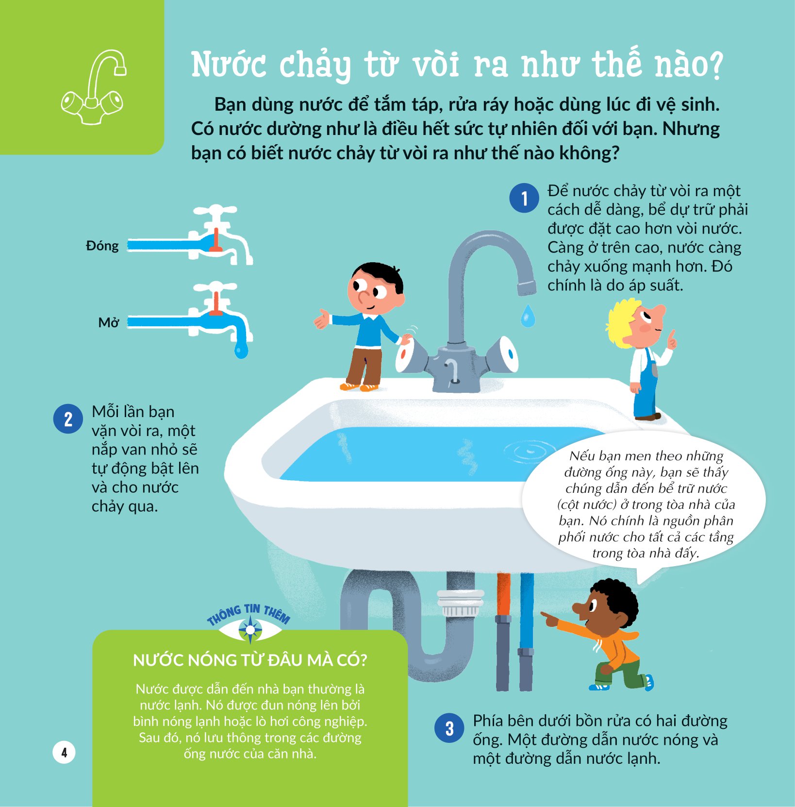 khám phá khoa học - thân thiện môi trường - nước tớ uống có từ đâu nhỉ?