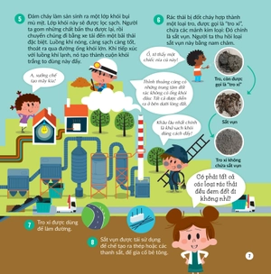 khám phá khoa học - thân thiện môi trường - rác thải ở trong thùng sẽ đi đâu?